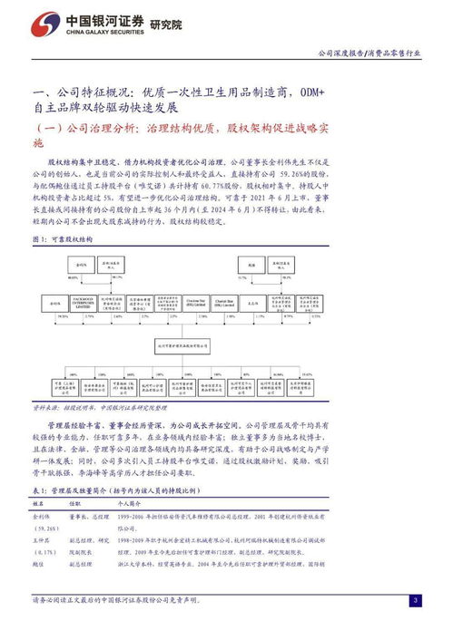 一次性卫生用品行业系列报告 国产成人护理龙头公司, 可靠 的产品与未来